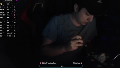 Snapshot of luisdiaztube chatting on January 2025 11:53:02 PM Luisdiaztube online show from January 2025 11:53:02 PM