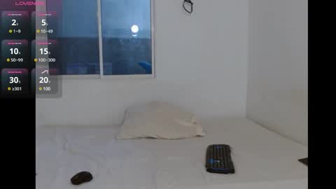 Snapshot of lulu_liz chatting on February 2025 04:21:01 PM LULU LIZ online show from February 2025 04:21:01 PM