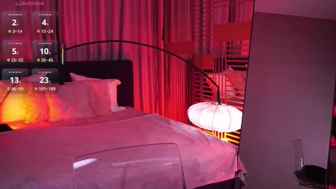 Luna  next streams Mon Fri Sat Sun 8pm-5am gmt0 online show from January 2026 08:14:02 PM