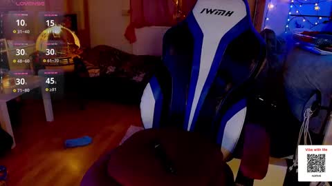 Snapshot of lunaoddity chatting on February 2025 01:10:01 AM Luna online show from February 2025 01:10:01 AM