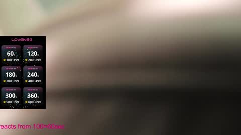 Snapshot of lusciouslipsxx chatting on February 2025 01:06:01 PM lusciouslipsxx online show from February 2025 01:06:01 PM