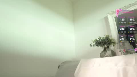 lusciouslipsxx online show from February 2026 07:41:02 AM