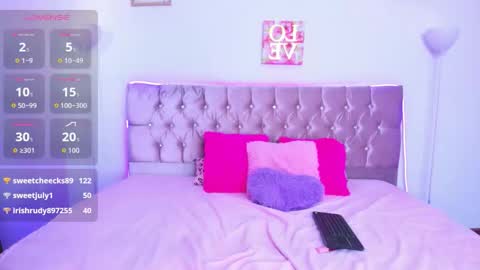 lushy_sweeet online show from February 2026 06:30:01 PM