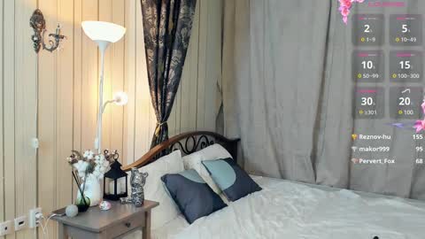 Isabel online show from February 2025 01:31:02 AM