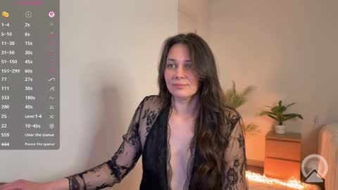 Lyanka Sweet online show from April 2026 06:51:02 AM