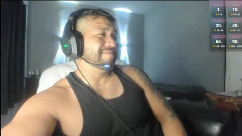 Javier papichulo master how do you want online show from April 2026 09:58:02 AM