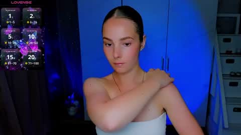 maddy_gate online show from July 2026 05:19:01 PM