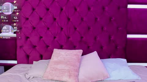 Madison Roux online show from March 2025 04:49:01 AM