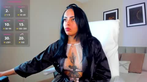Snapshot of madisson_blue_ chatting on May 2026 12:11:02 PM madisson_blue_ online show from May 2026 12:11:02 PM