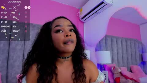 Madisson Lopez online show from December 2024 04:01:01 AM