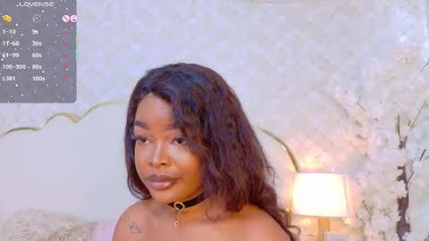 Madisson Lopez online show from December 2025 09:09:02 PM