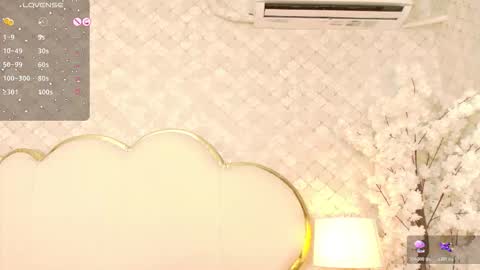 Madisson Lopez online show from January 2026 09:51:01 PM