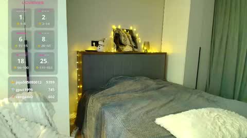 Snapshot of madlen_new chatting on March 2026 08:15:01 PM Madlen online show from March 2026 08:15:01 PM