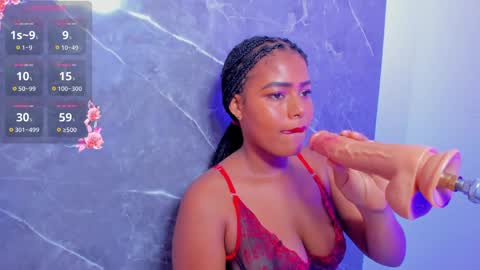Maria fernada online show from May 2026 11:06:01 AM