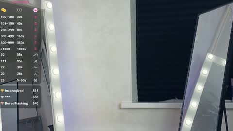 Snapshot of magnificent_angel chatting on December 2024 02:32:02 AM Sasha online show from December 2024 02:32:02 AM