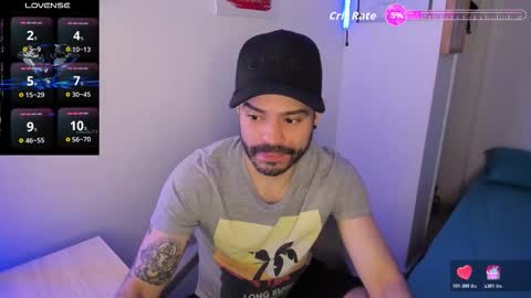 Snapshot of magnus_king chatting on March 2026 03:34:01 AM online show from March 2026 03:34:01 AM