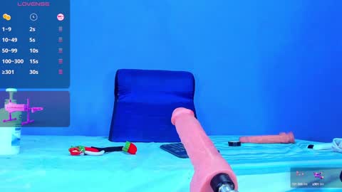 Mailyn online show from January 2025 11:30:01 PM