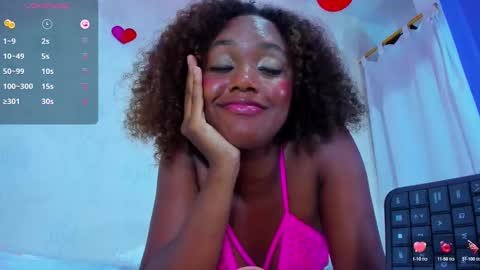 Mailyn online show from February 2025 10:54:01 PM