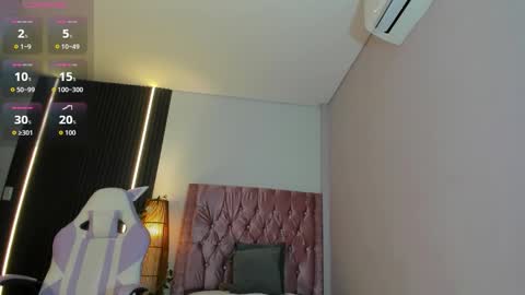 Maite online show from February 2026 07:34:02 PM