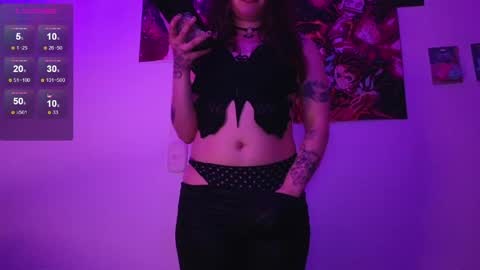 Snapshot of malicia_witch_ chatting on April 2026 03:53:01 AM Mar Alicia Rosie v A L I C I A W I T C - Meg Cherie online show from April 2026 03:53:01 AM