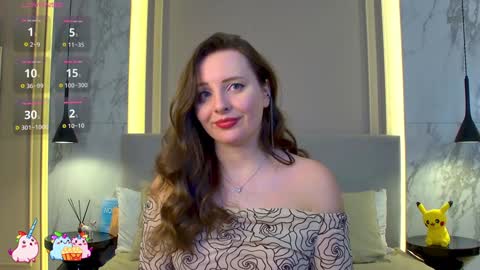 Maltii Evans online show from January 2025 11:23:02 AM