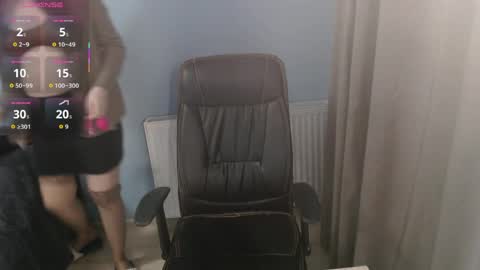 mandarinka28 online show from April 2026 09:03:02 AM