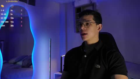 Marco Sullivan online show from February 2026 12:34:01 PM