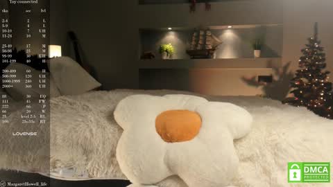 Margaret online show from January 2025 10:59:02 AM