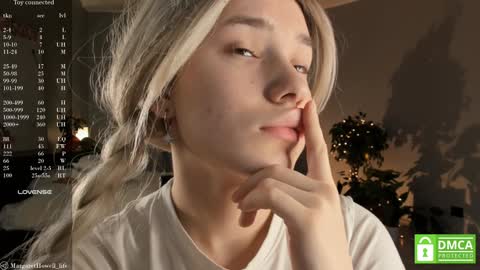 Margaret online show from February 2025 05:10:02 AM