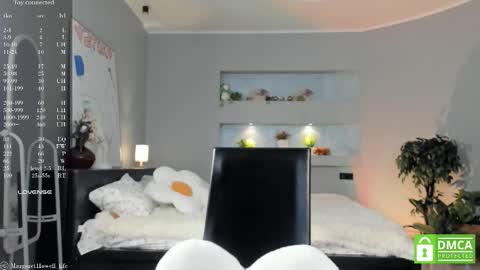 Margaret online show from March 2025 09:18:01 AM