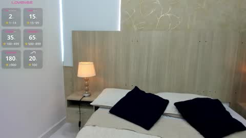 Snapshot of mariana_allen chatting on November 2025 07:38:02 PM Mariana Allen online show from November 2025 07:38:02 PM