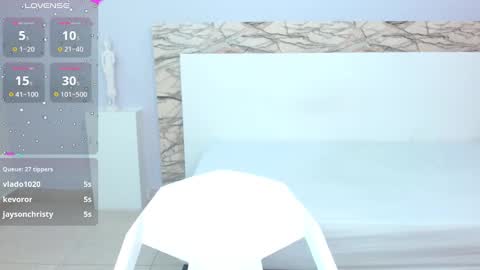 Maria Tyler online show from January 2025 01:21:01 AM