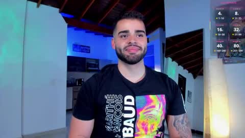 markus_tyler online show from October 2025 01:04:02 AM