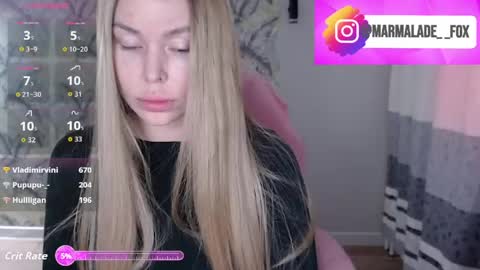 Snapshot of marmalade_fox chatting on April 2026 04:12:01 AM Marmalade Fox online show from April 2026 04:12:01 AM