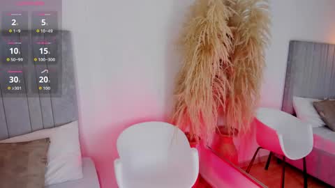 mari online show from May 2026 07:54:02 PM