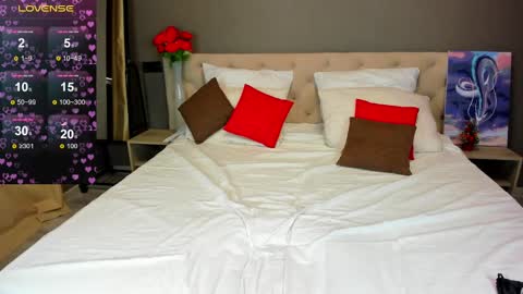 Snapshot of mary__bailey chatting on January 2025 03:48:02 AM mary__bailey online show from January 2025 03:48:02 AM