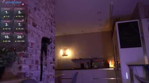 My name is Jane and Im Bisexual online show from December 2025 04:29:02 AM