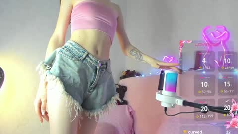 Snapshot of maryofurheart chatting on December 2024 03:48:01 AM im Mary Its my second day glad to see you all online show from December 2024 03:48:01 AM