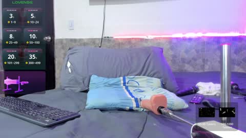 Snapshot of mattcoom chatting on January 2025 02:06:01 AM Matt Coom Independent model online show from January 2025 02:06:01 AM