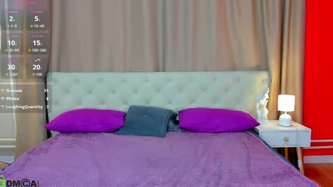 Snapshot of may_yam chatting on April 2026 04:46:01 AM may_yam online show from April 2026 04:46:01 AM