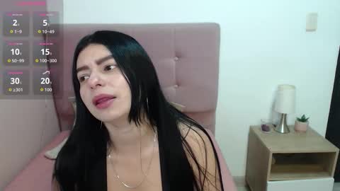 Mayita online show from February 2026 07:41:01 PM