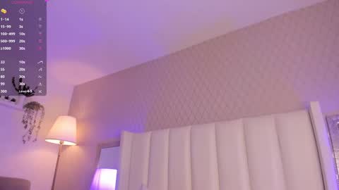 Maya online show from January 2025 04:10:02 AM