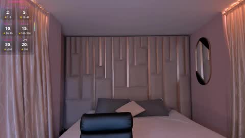 Maya online show from February 2026 03:21:02 AM