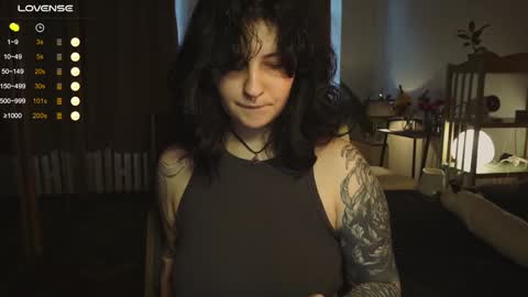 Snapshot of maymary_ chatting on January 2025 11:13:02 AM Mary  . online show from January 2025 11:13:02 AM