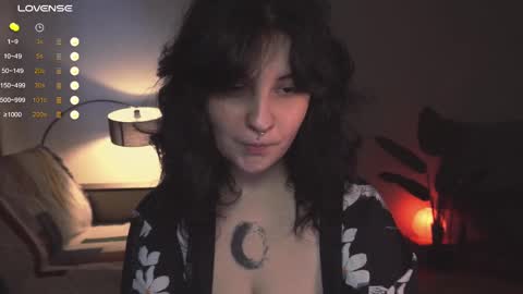 Snapshot of maymary_ chatting on March 2025 07:08:02 AM Mary  . online show from March 2025 07:08:02 AM