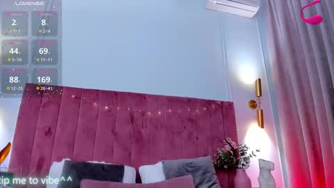 MayaLevi online show from February 2025 12:04:01 AM