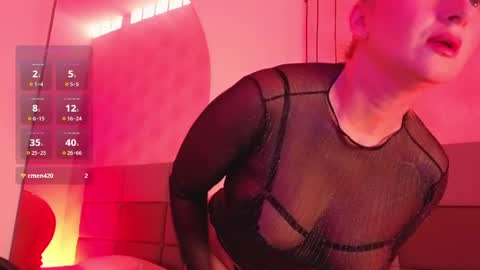 Snapshot of megan_lara_ chatting on May 2026 11:40:01 AM MEGAN online show from May 2026 11:40:01 AM