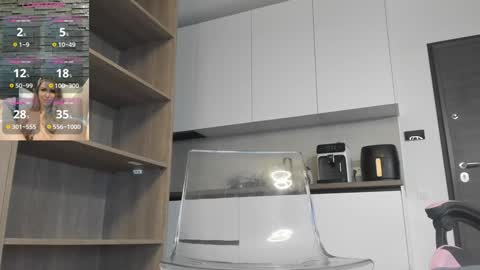 Megan online show from January 2025 08:09:01 AM