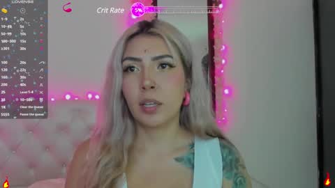 Megan rose online show from February 2025 10:20:02 PM