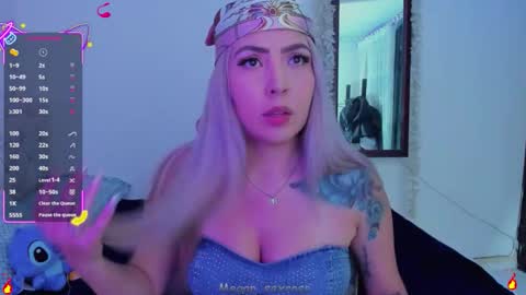 Snapshot of megan_sexrose chatting on January 2026 03:12:02 AM Megan rose online show from January 2026 03:12:02 AM